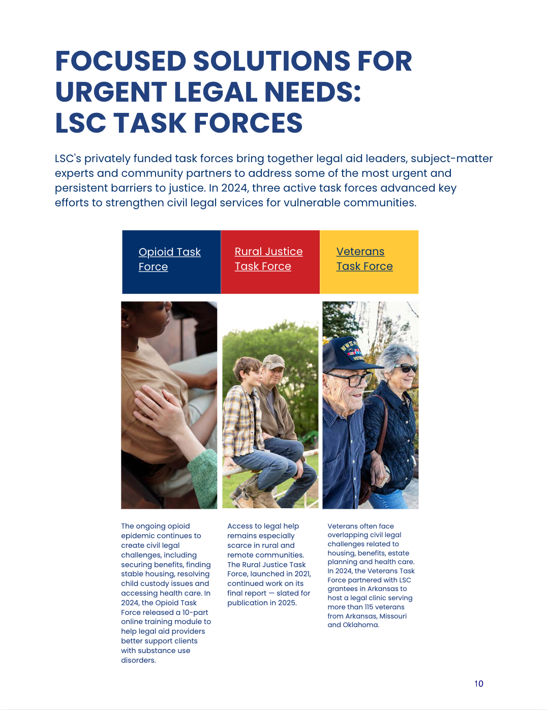 2024 annual report page illustrating LSC task forces with community photography